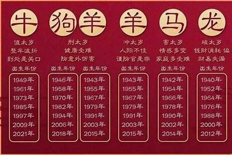 什么是犯当年太岁