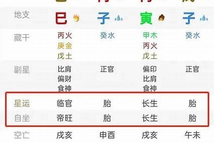 八字测算免费排命盘