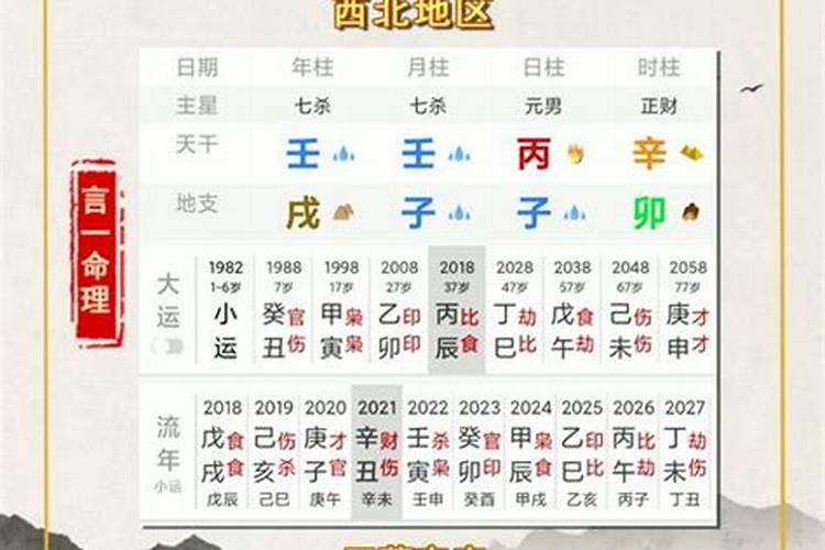 八字合婚四柱哪个影响大