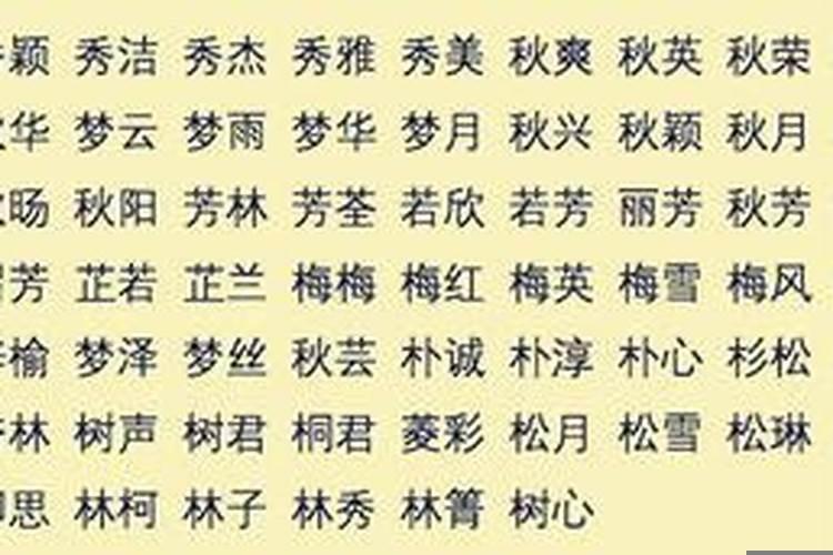 五行属木寓意好的字大全