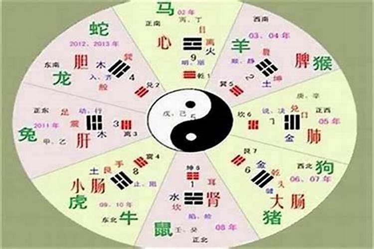 杰字属于五行属性