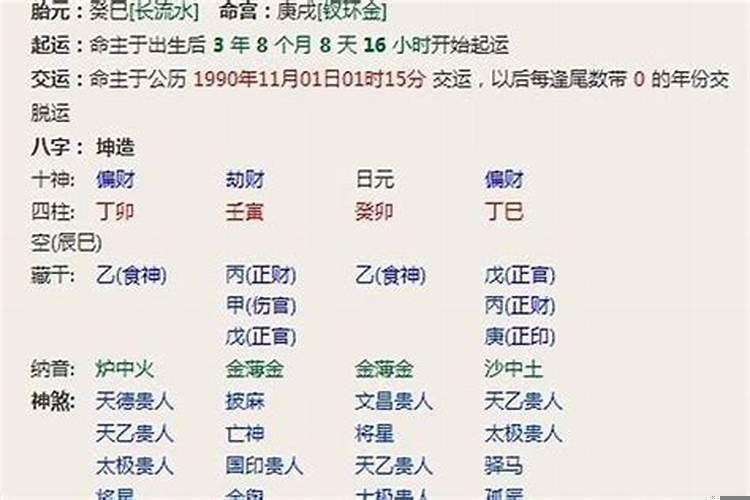 阴历8月13日是什么星座女