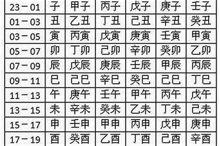 五行属火的字大全女孩名字有哪些