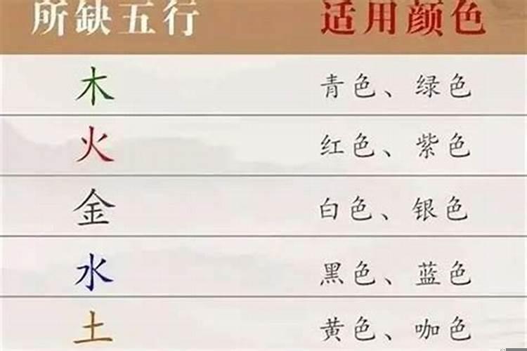 丽五行属性