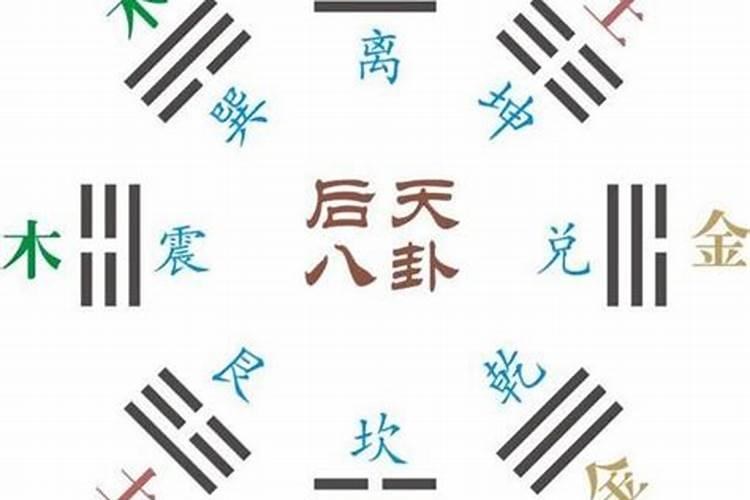 巽为风五行属什么属性