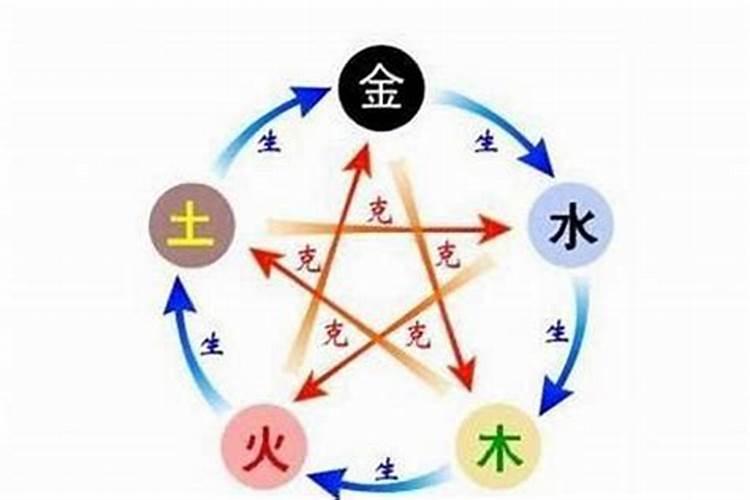 做梦梦见别人开车是什么意思