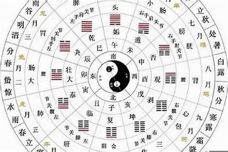 一波三折破太岁是什么意思呀