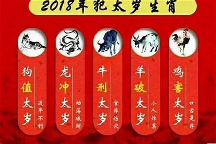 2022年适合结婚的属相