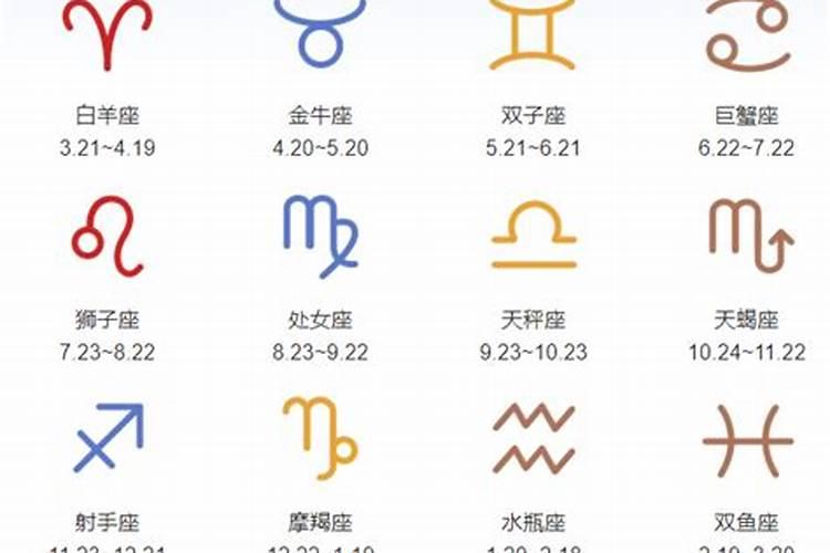 3月三十日是什么星座