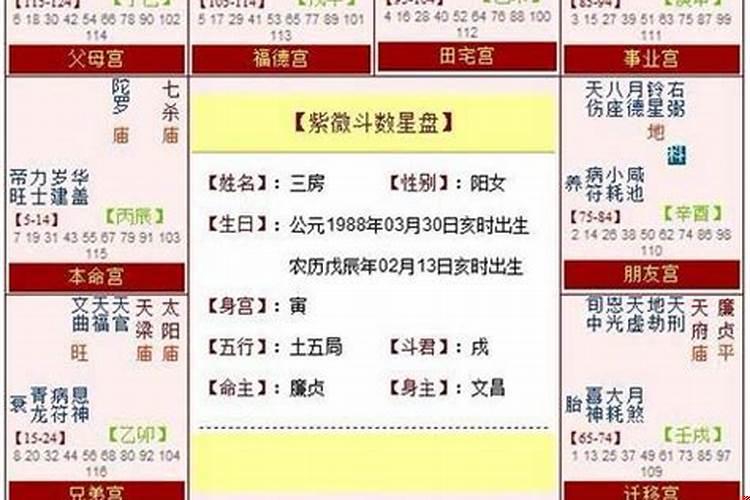 免费四柱八字看婚姻