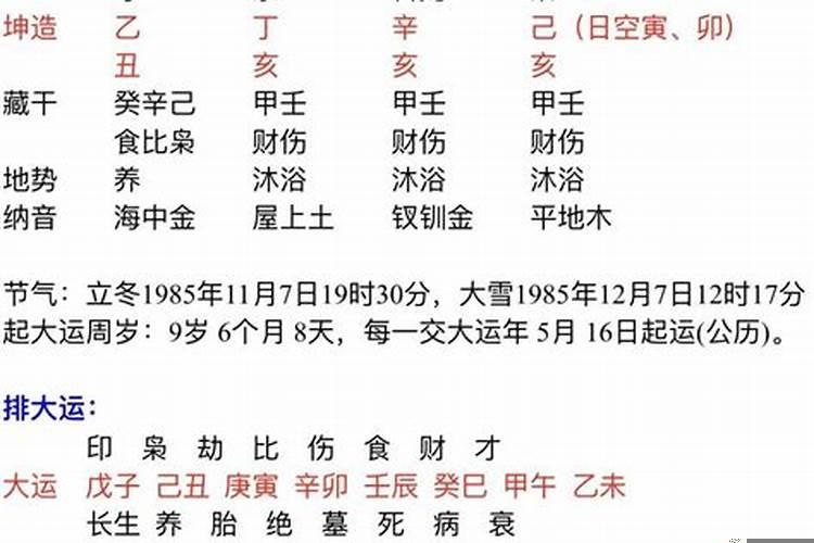 八字妻宫是哪个