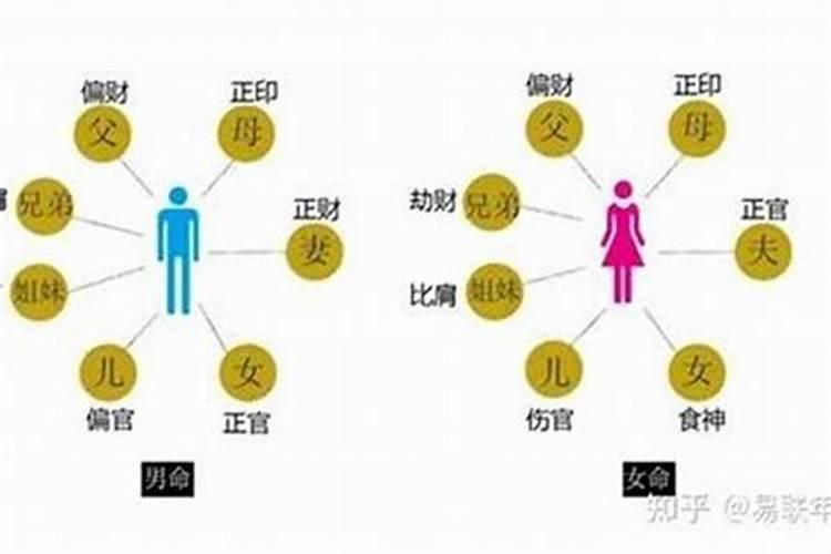 68年出生属猴在2021年每月运程