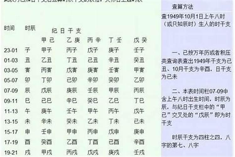 生辰八字算命四柱八字算命免费算