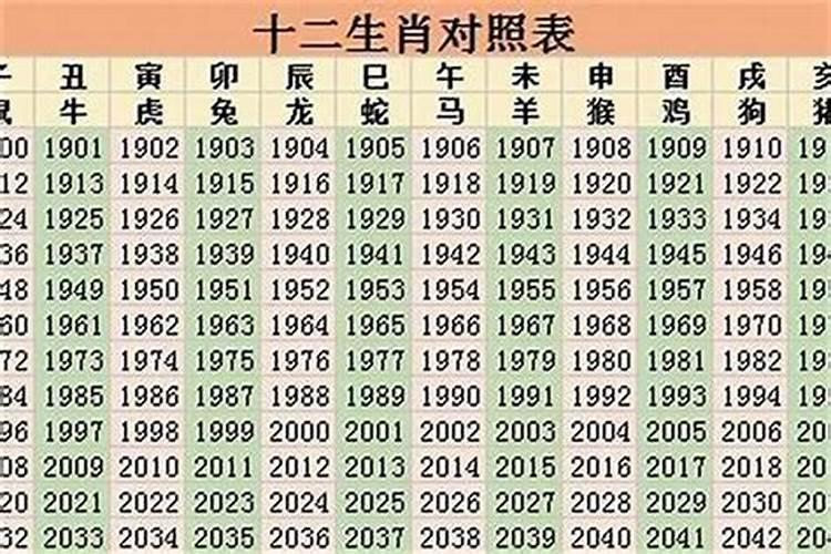 1998年的是什么命五行