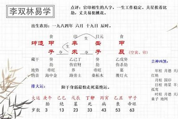 八字测我以后的婚姻幸福吗