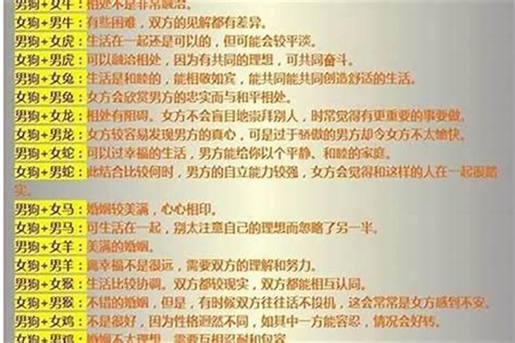 九八年婚配最佳属相是什么