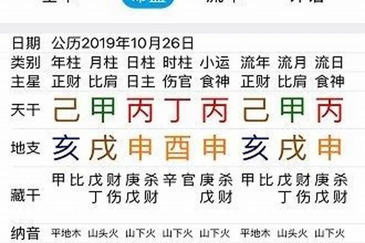 梦到对象出轨说明什么意思