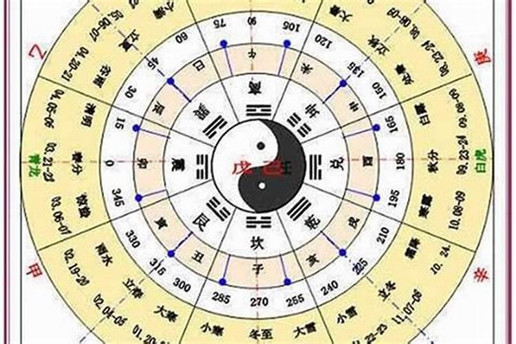 锡是属于五行属什么