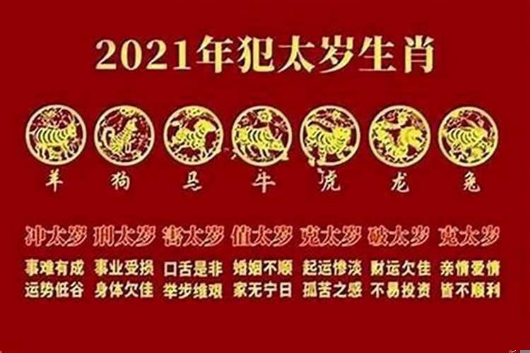 2023年什么属相犯太岁