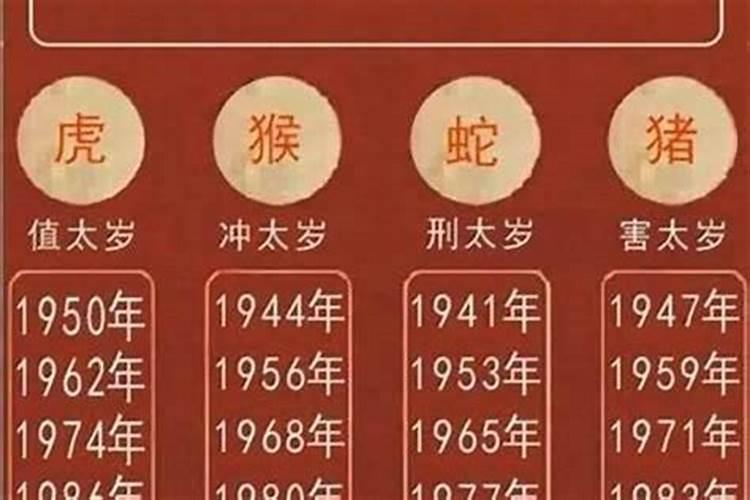 四柱预测从八字看婚姻状况准吗