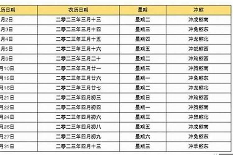 眉毛有疤痕的男孩命运