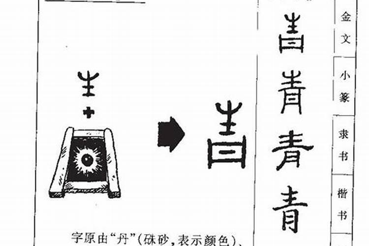 青字五行属什么的意思