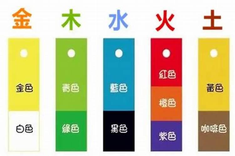 金色五行属什么颜色