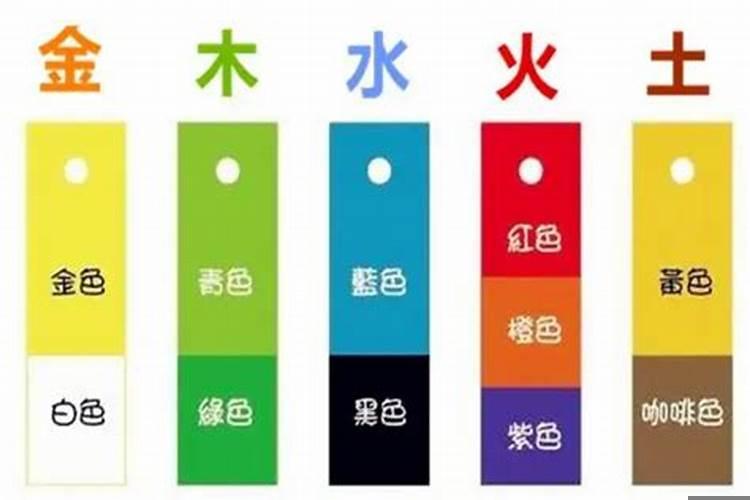 金色五行属什么颜色