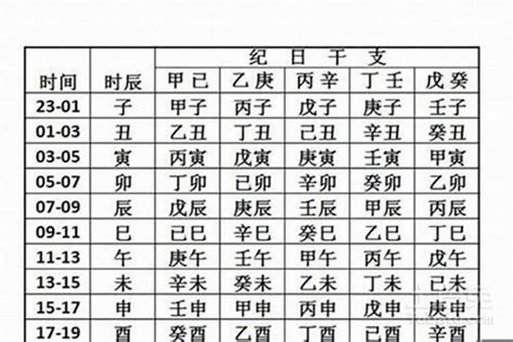 八字和算卦有什么不同吗女生