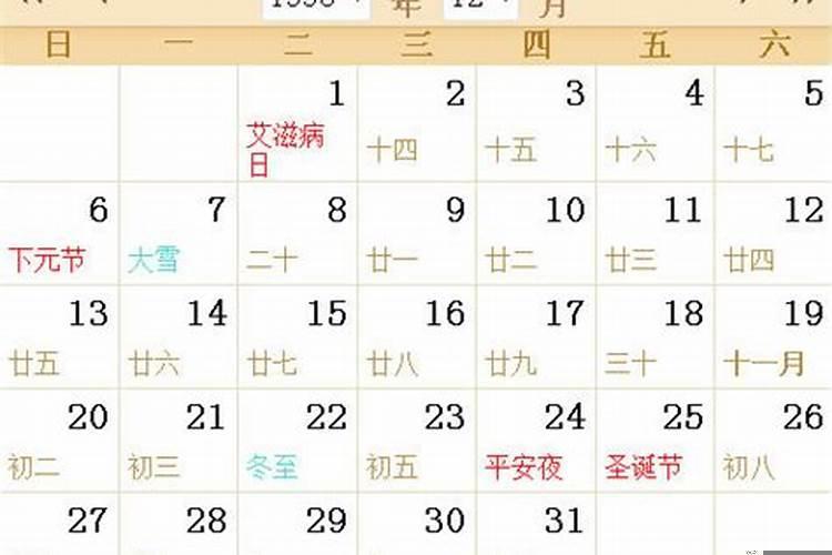 1998农历12月5日是什么星座