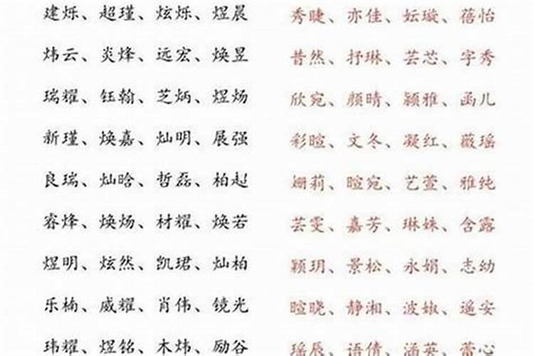 五行属土都有什么字,女孩