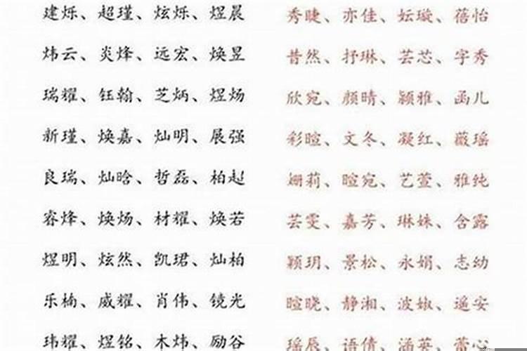 五行属土都有什么字,女孩