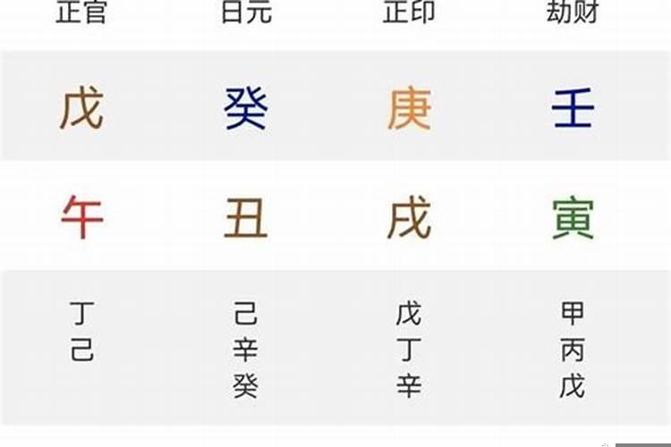 生辰八字到底是什么鬼