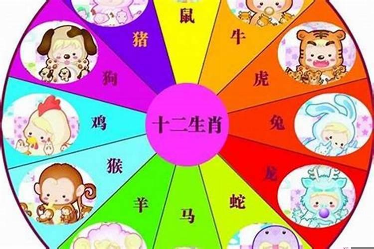 今天是什么生肖日5月10日