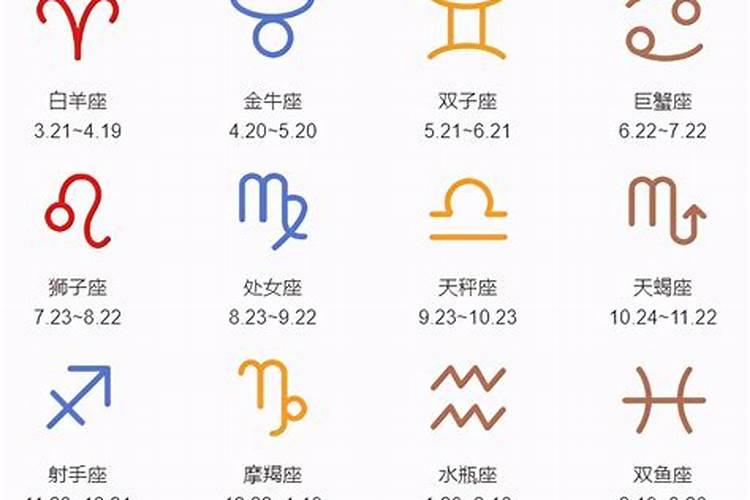 3月8日是什么星座的幸运日呢