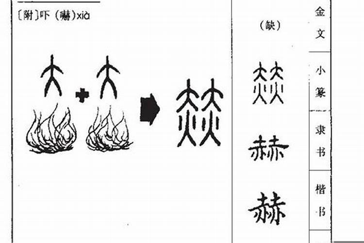 赫五行属什么的属性