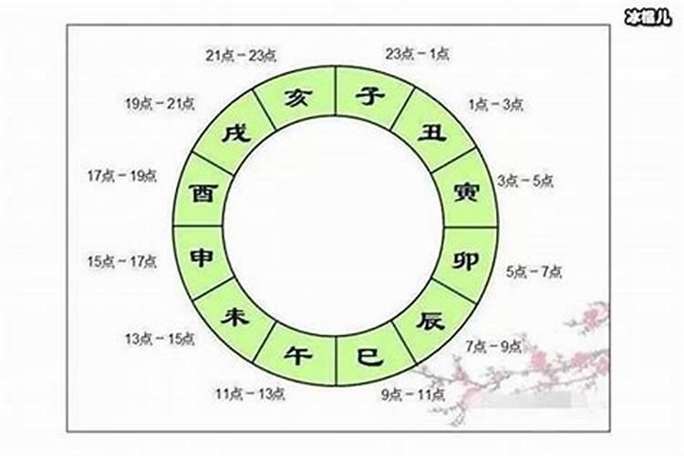 大运走财库运怎么样