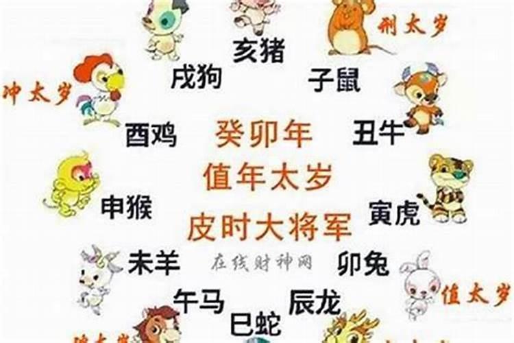 2021年51岁的人属什么生肖