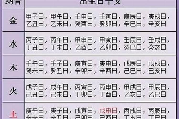 怎样给堕胎婴灵立超度排位