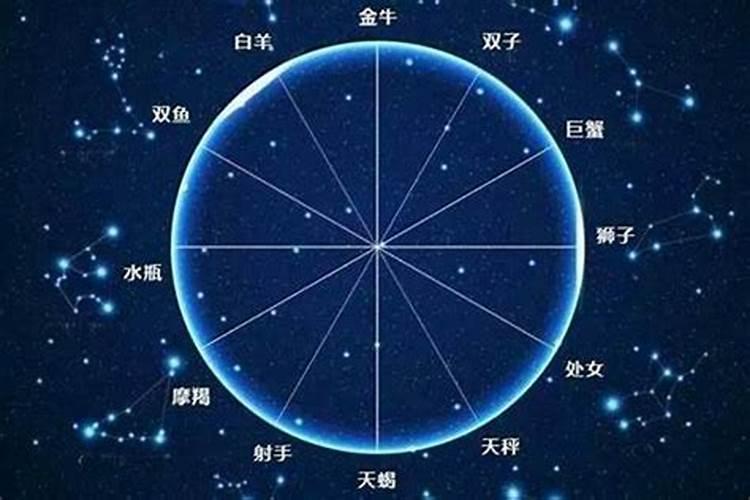 6月16日的星座是什么