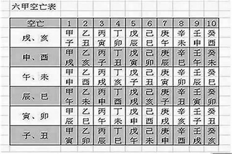 梦见天空星空好漂亮是啥意思