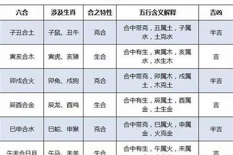 2025属蛇几月出生最好命运