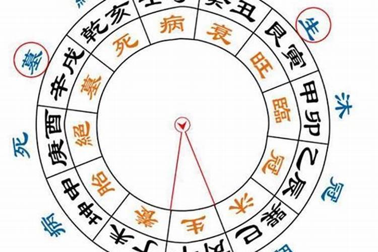 生辰八字五行属土的字