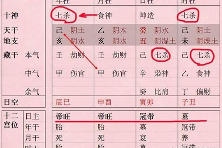 潮州哪里可以算生辰八字的地方