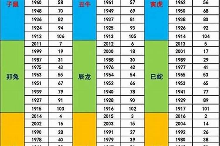 1970年五行属什么命男