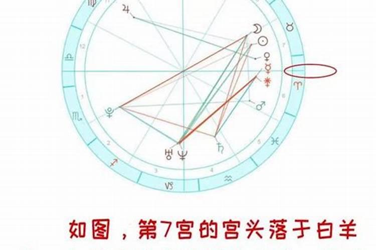 八字算命无妻怎么办