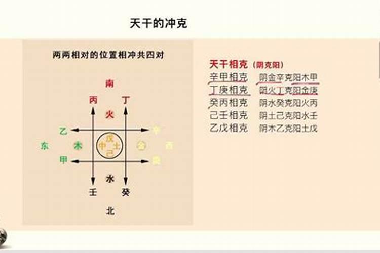 星座运势第一星座网周公解梦