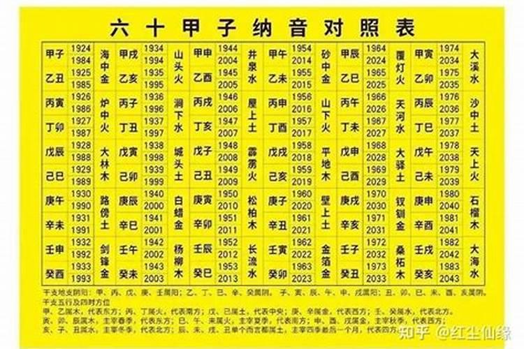 人的名字和运势关系大吗女生