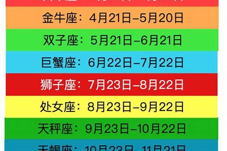 11月15日是什么星座男生