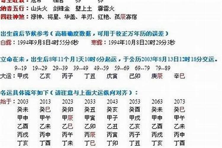 结婚八字合怎么看